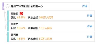 锦州市环球通讯设备销售中心 打造一站式通信设备解决方案